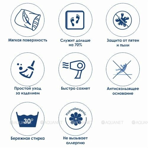 Коврик для ванной комнаты Wasserkraft Wern BM-2594