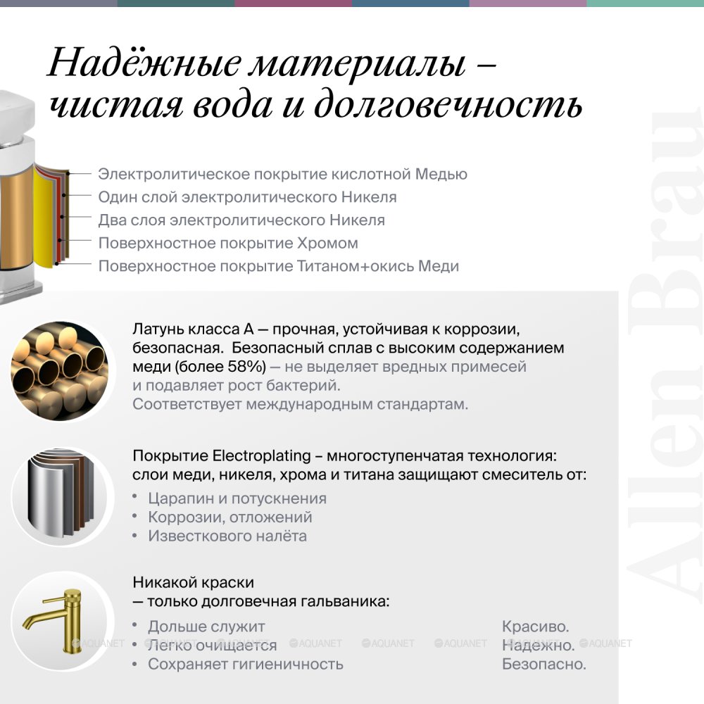 Душевая стойка Allen Brau Priority 5.31031-BN никель браш